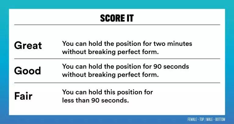 体能测试100道题答案,全马破3有多难