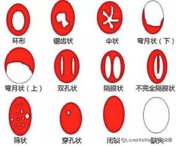 都2020年了，竟然还有人相信这些迷思