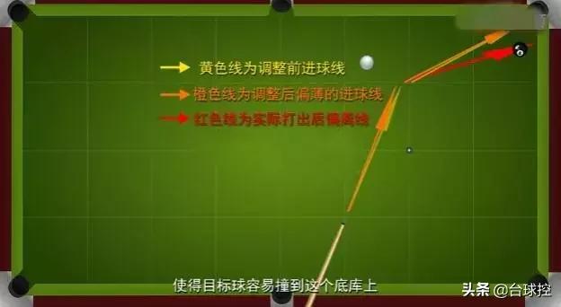 台球怎么打大角度球,台球大角度和小角度球怎么打