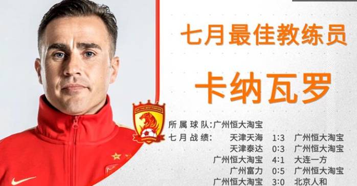 恒大中超7连冠视频,恒大首夺亚冠冠军阵容图