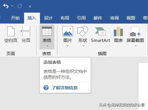 word选项卡功能区怎么设置,word的功能区插入选项卡