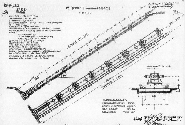 二战时期德国有多少黑科技,二战时德国有哪些黑科技