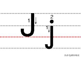 怎样写英语字体快又好看小学,如何写好英文字体小学生