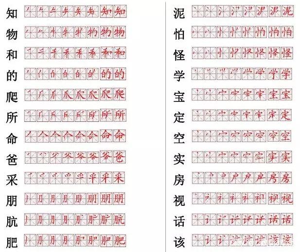 语文老师整理：560个小学常用汉字笔画笔顺表！小学阶段多练习