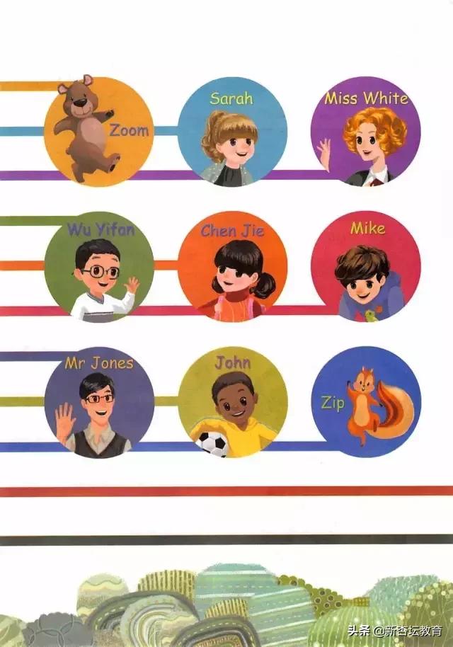 三年级上册英语必备知识,三年级英语暑假预习视频