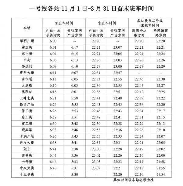 沈阳地铁换乘怎么坐详细流程,沈阳几号通地铁公交