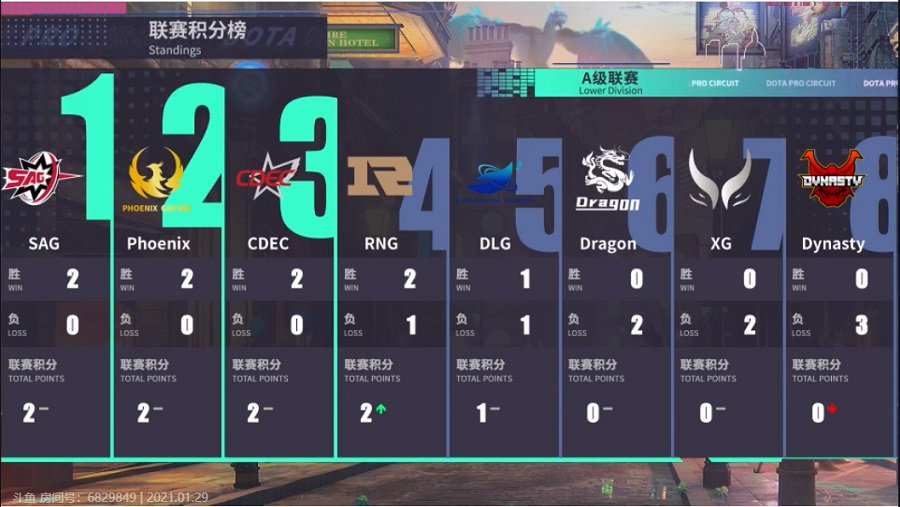 dpc中国联赛直播预测,dpc中国联赛夏季赛积分