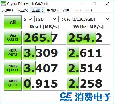 希捷酷鱼4tb硬盘怎么样,希捷酷鱼7200转2.5英寸硬盘2tb