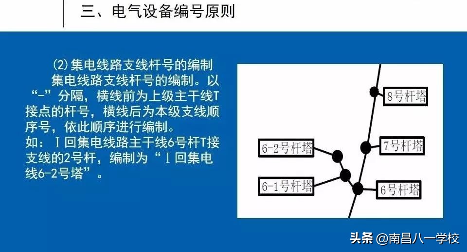 南昌电工证中级,南昌高级电工证怎么报考