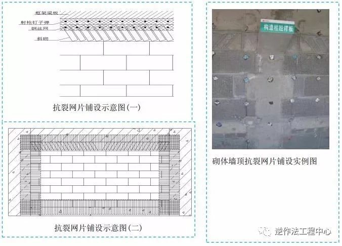 工程施工全过程质量总结,八大工程细部施工工艺标准做法