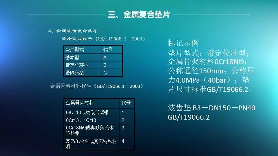 法兰与阀门连接是否需要垫片,法兰阀门安装需要几个垫片和螺丝