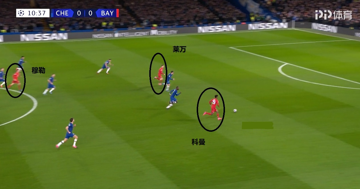拜仁慕尼黑复盘,复盘德甲拜仁比赛视频