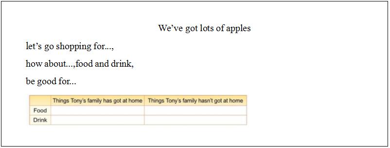 初中英语阅读课教学设计,初中英语听说课教学设计