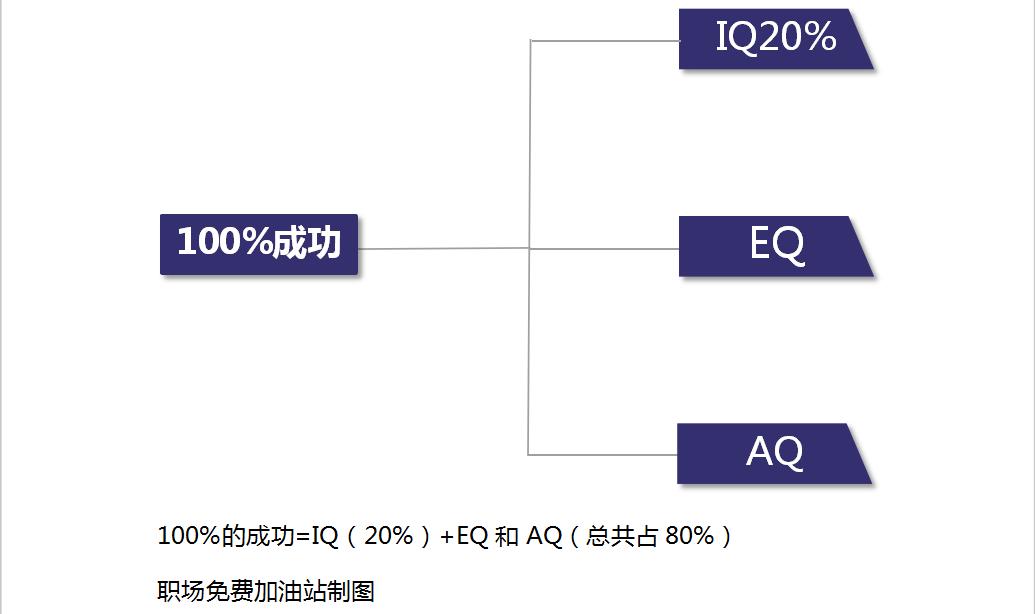 如果遇到刁难你的领导该如何应对,怎么做对方都不满意怎么办