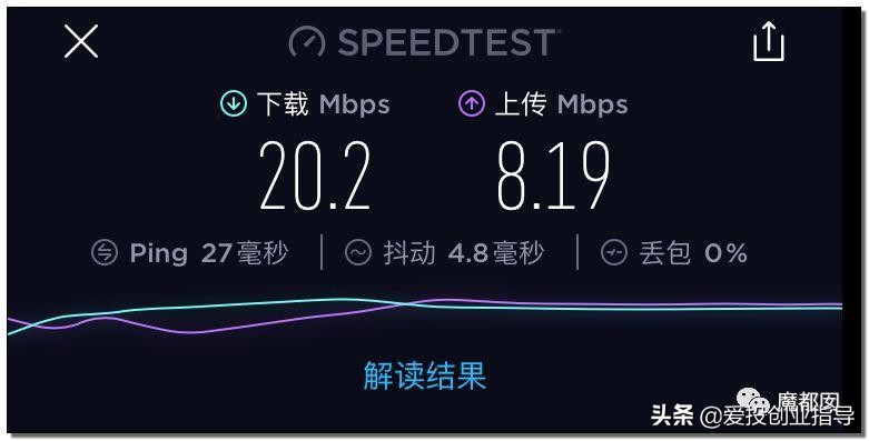 最近是不是4g网络越来越慢了,4g网络感觉越来越慢了