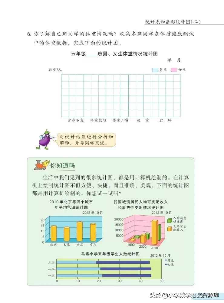 苏教版五年级上册数学电子课本,苏教版数学五年级上册目录
