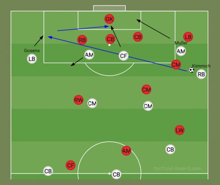 RQ一拳说球|欧洲杯:葡萄牙2-4德国RobinGosens的致命横传球