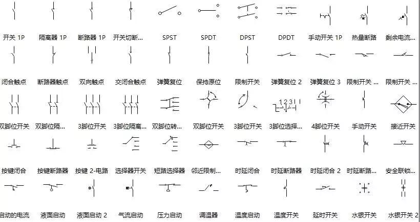 工程师的20种常见电路,工程师制图用的符号