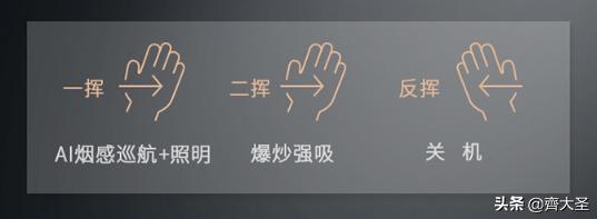 老板烟机8015详细参数,如何正确选择一款烟机