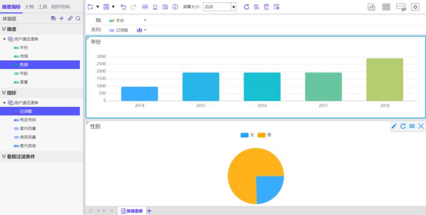 推荐一款小白式的数据可视化软件,简单好上手
