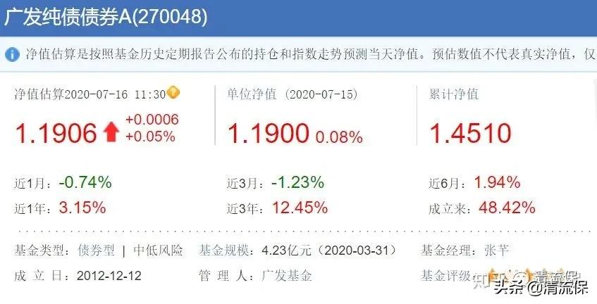 债券型基金适合长期投资吗,值得长期投资的债券基金