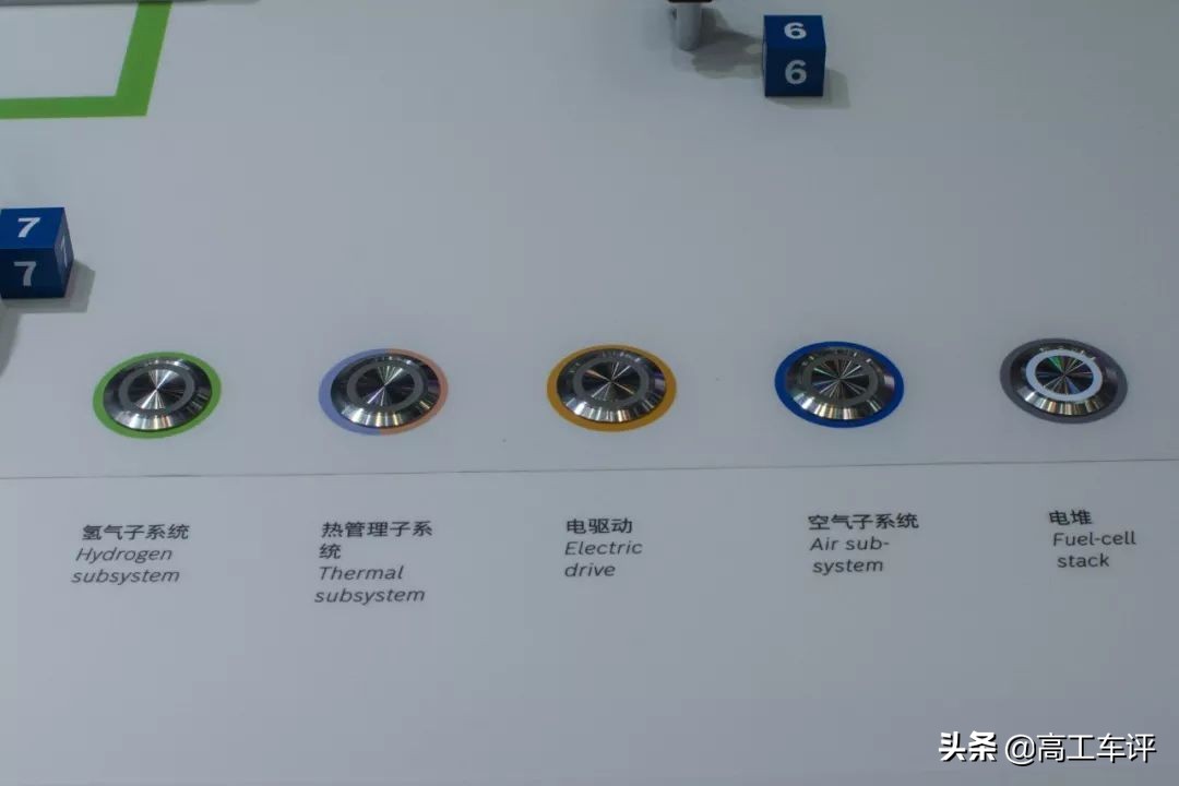 氢燃料电池发动机的工作原理图,氢燃料电池工作原理3d视频