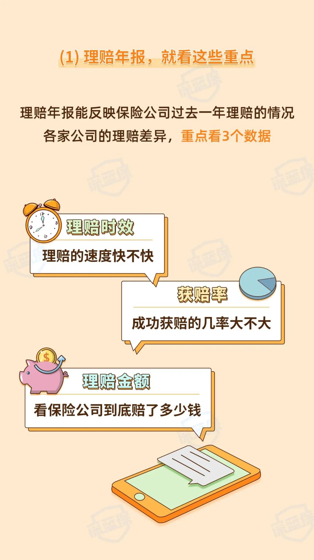 2022保险公司排行榜前十名,2022保险公司排名前十名是谁