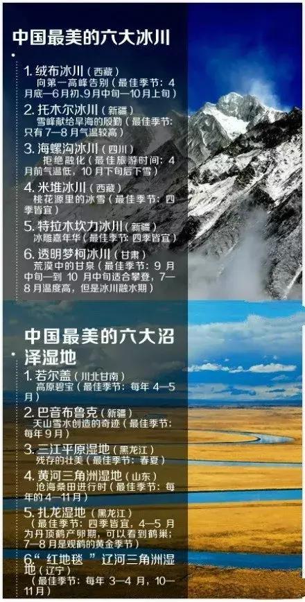 坐火车旅游全国最佳路线,全国旅游穷游最佳路线