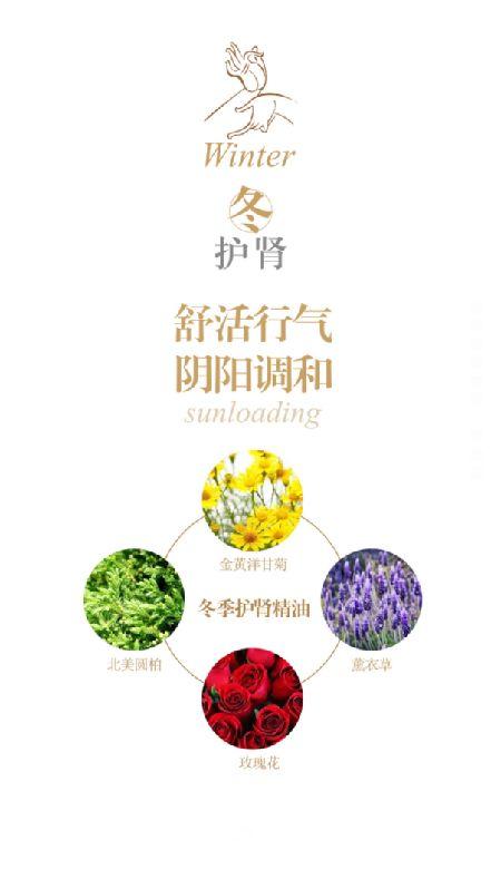 骄阳兰多做产后修复效果咋样,骄阳兰多产后恢复武威