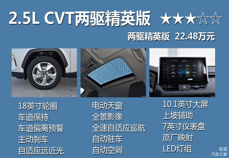 rav4荣放改床车,荣放rav4都市版