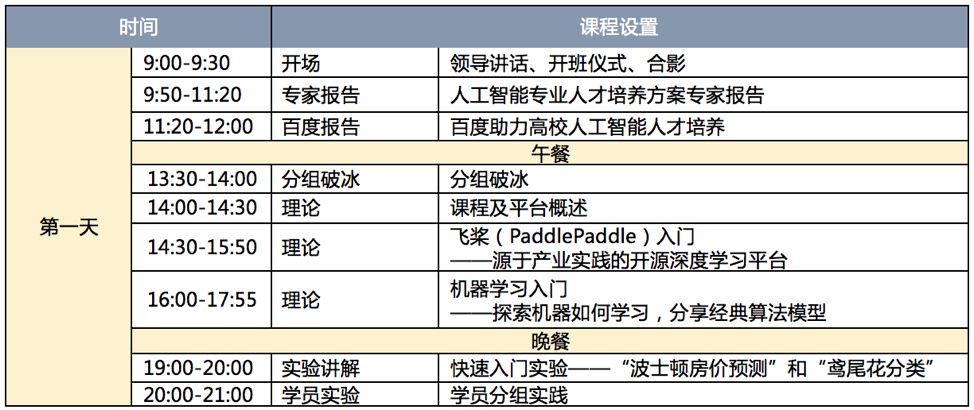 飞桨在线训练,飞舟培训学校