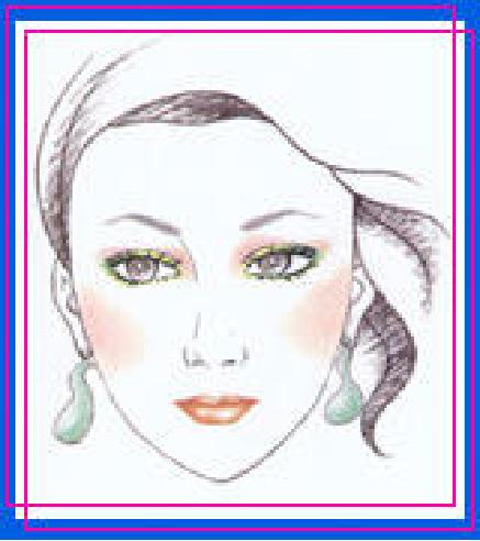 怎么给眼镜选尺寸合适的镜架,眼镜如何挑选镜框