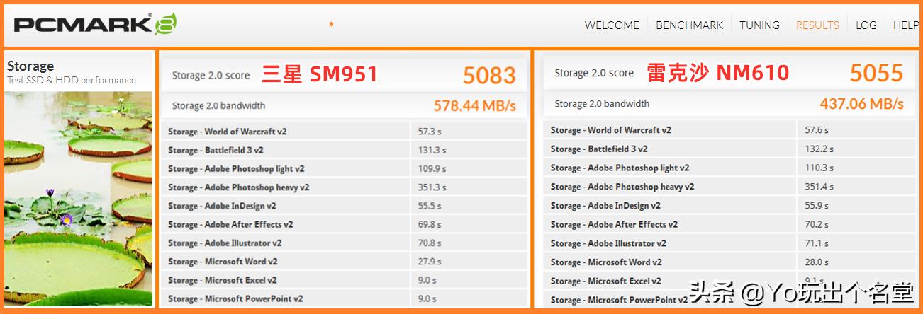 nvme固态硬盘安装详细教程,老主板使用nvme固态硬盘教程