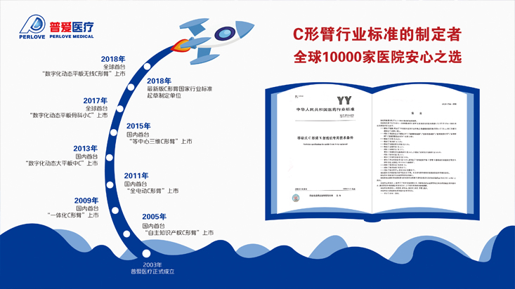 普爱医疗武汉,科创板医疗健康