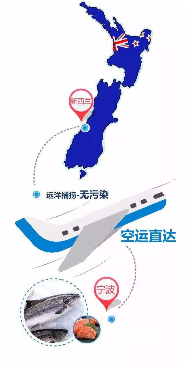 这样的三文鱼刺身你还敢吃吗,刺身三文鱼是生吃吗