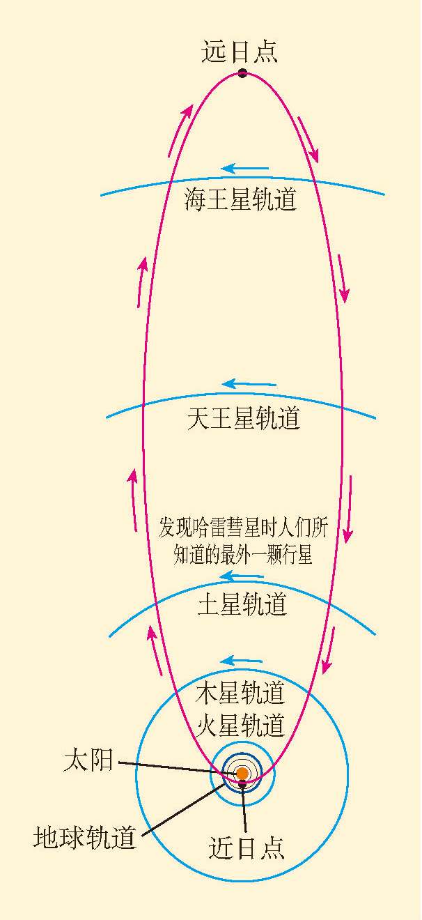 物理学与人类文明答案,物理学与人类文明课程