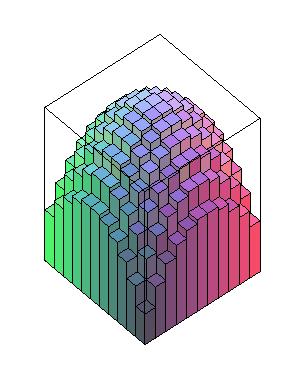 秒懂数学公式,一看就懂的数学公式