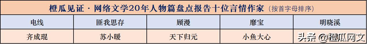 橙瓜网络文学,橙瓜见证网络文学20年