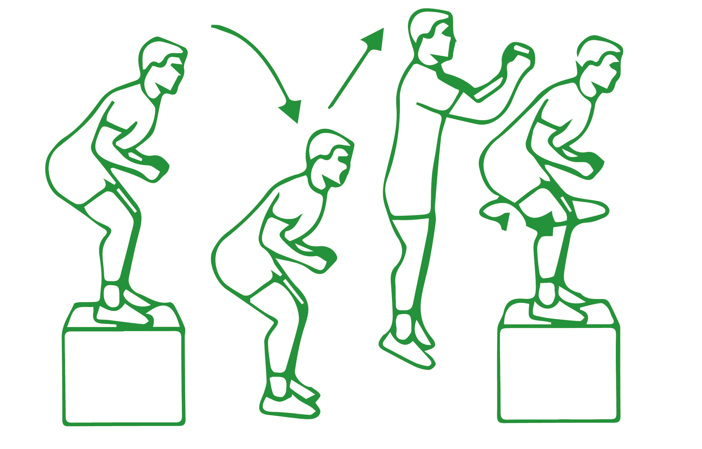 小孩子立定跳远怎么克服单脚起跳,儿童立定跳远的正确姿势