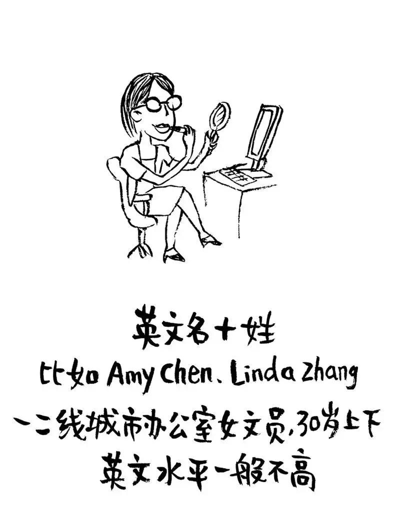 起网名起什么名字好呢,怎么起漫画网名