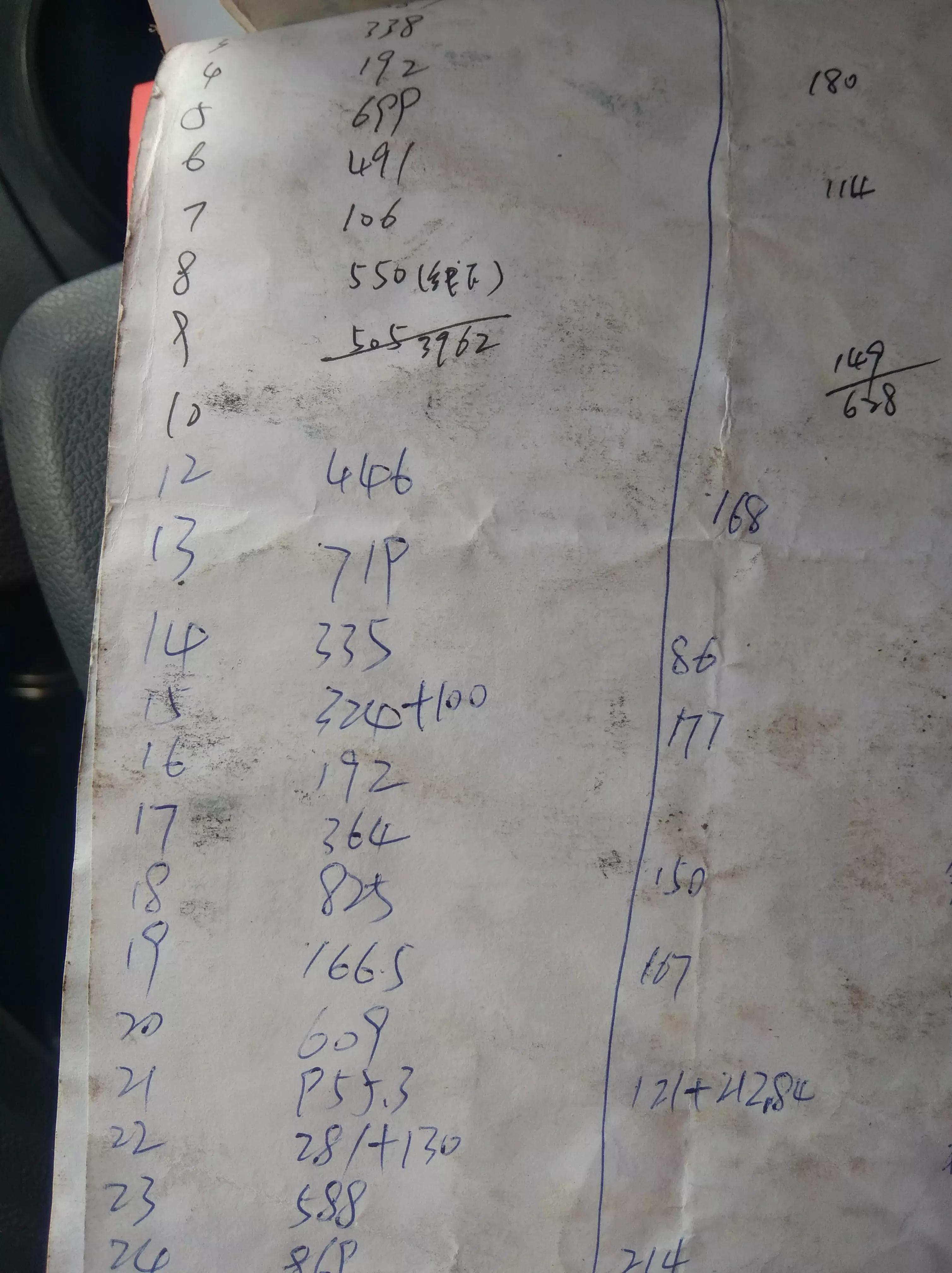 跑货拉拉三年挣100万,有人跑货拉拉是怎么赚到钱的