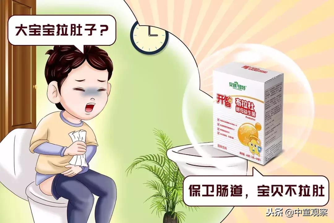 9张图教会你咋变美,九张图看懂营销流程