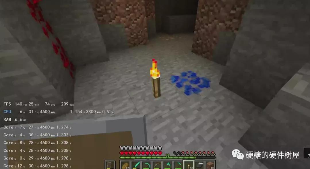 hd750核显相当于什么显卡,11代核显uhd750测评