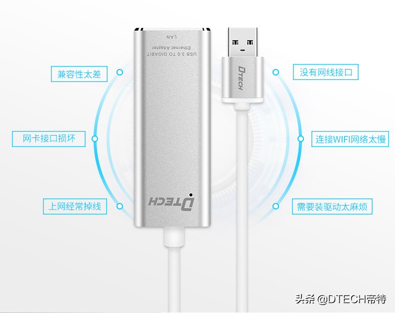 电脑网卡损坏用usb网卡也没网,电脑网卡坏了还能连网线上网吗