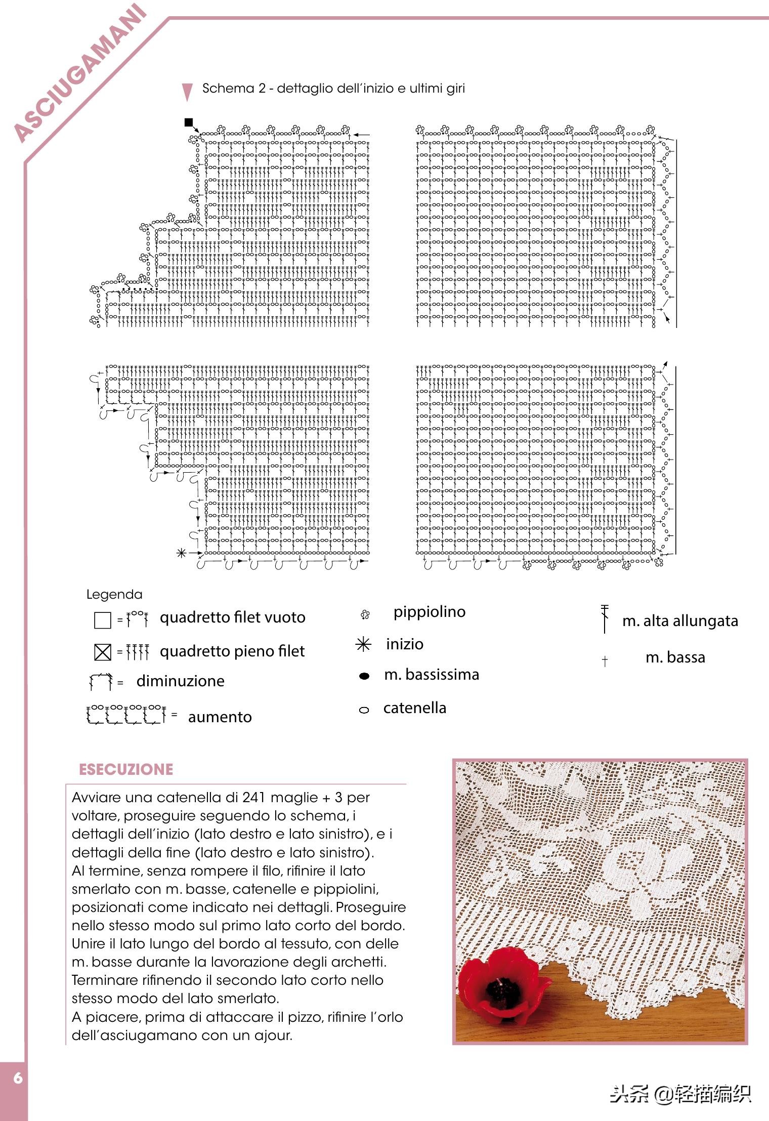 蕾丝钩织桌垫,防水防油蕾丝桌垫