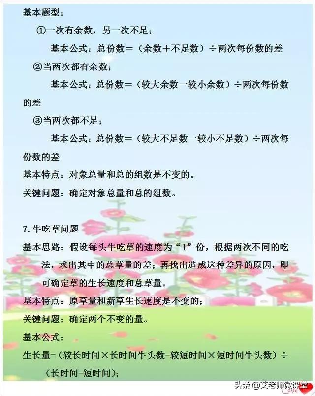 小学奥数每天必考25题,小学奥数解决问题500题