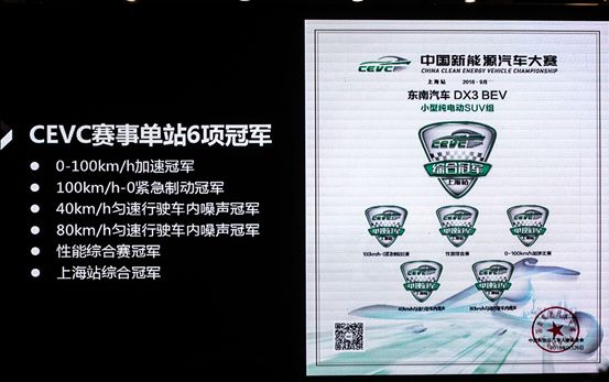 纯电动紧凑SUV，8.98万元起售，每公里低至0.1元，从此告别高油价