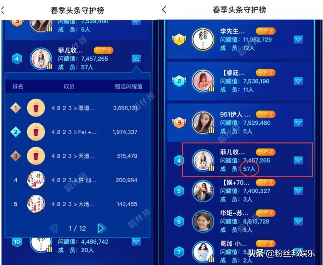 不靠大哥游戏商，坐拥最能刷“69军团”，菲儿散票能力YY之最