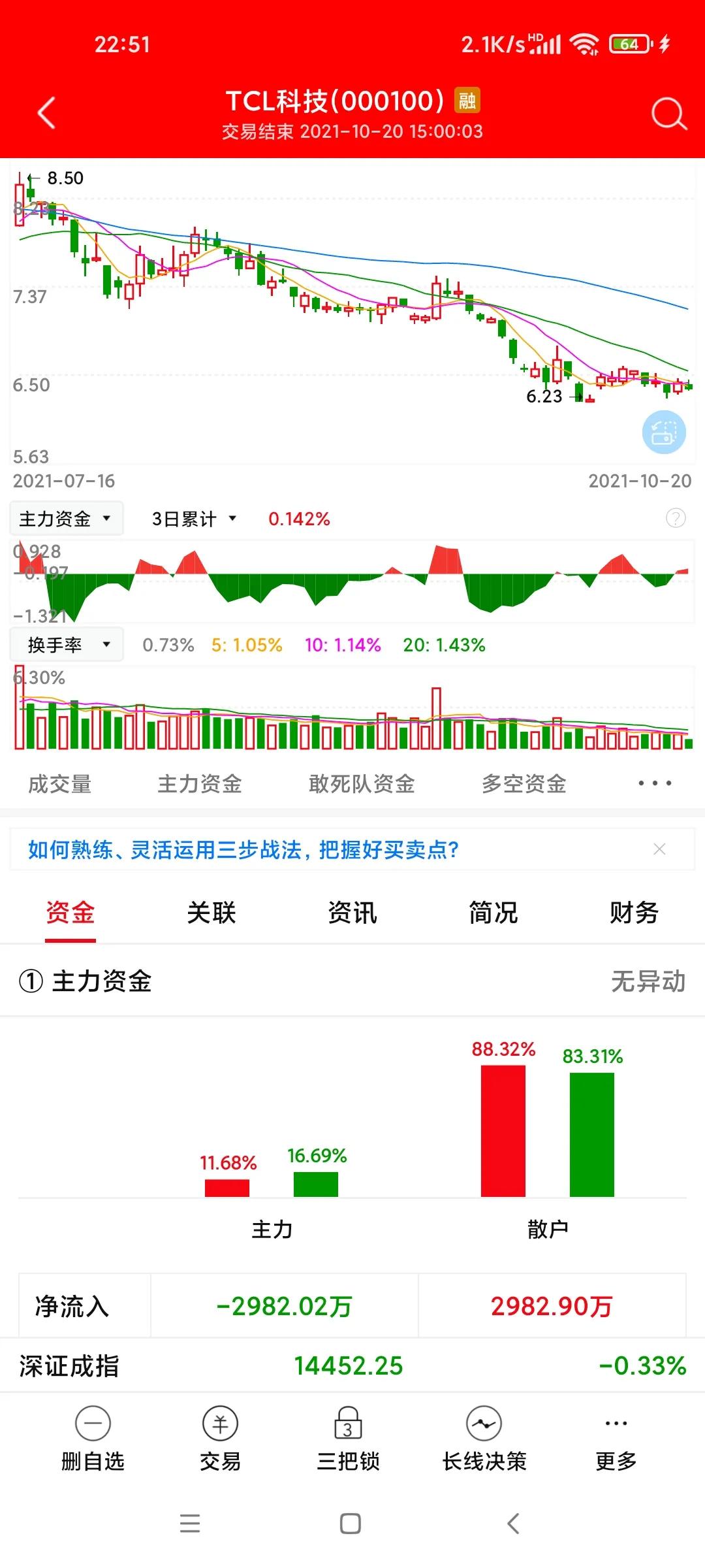 为何每次行情都是券商先涨,券商为什么迟迟不涨
