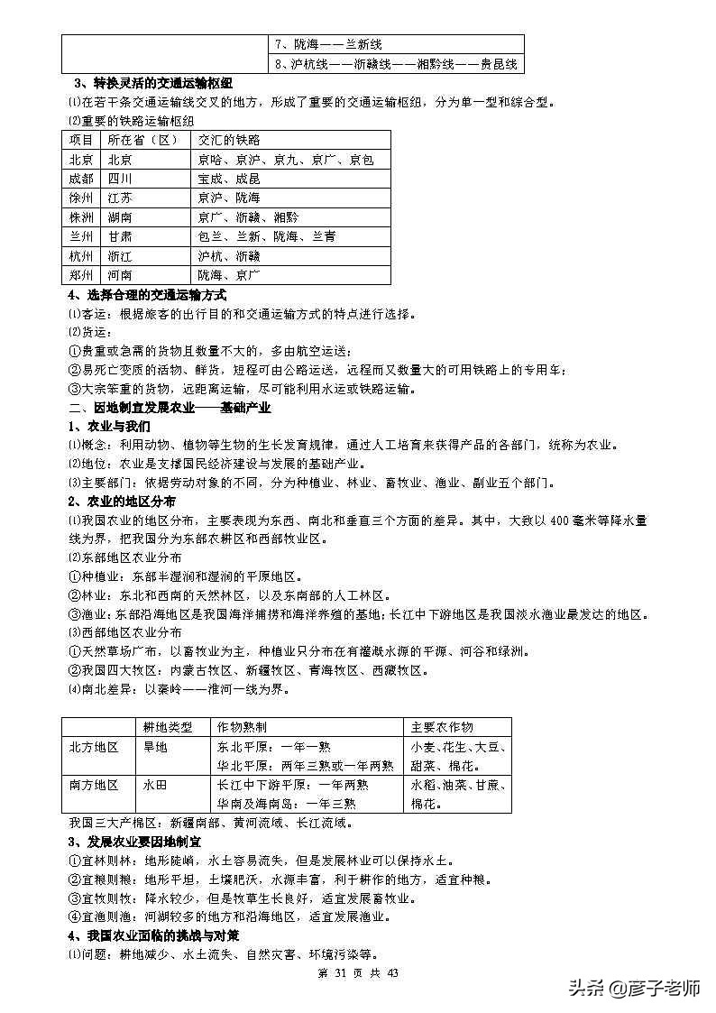 （超详超全）初中地理知识点归纳汇总，七八九年级同学通用